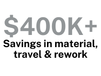 $400K+  Infographic (1)