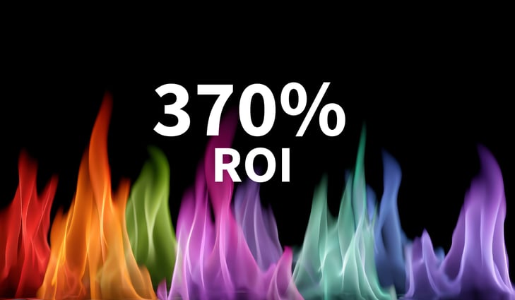 370% ROI