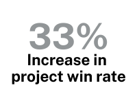 33% Infographic (1)