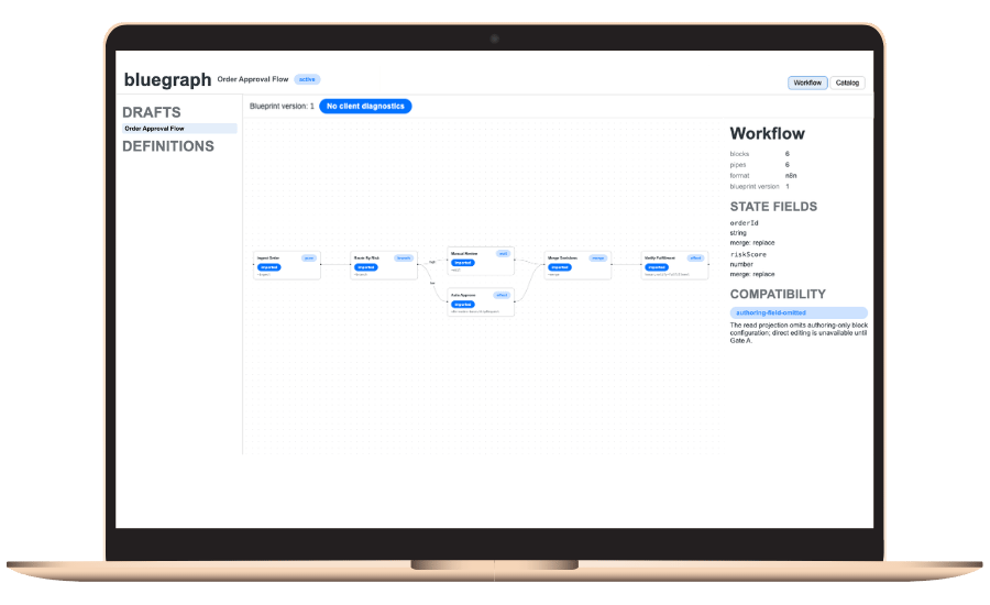 Pipelines Orchestration graphic