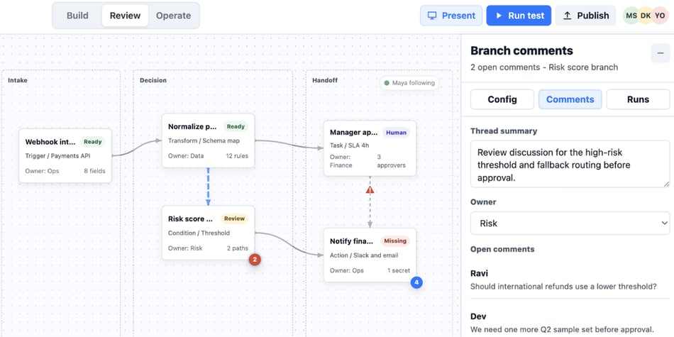 Pipelines Snapshot