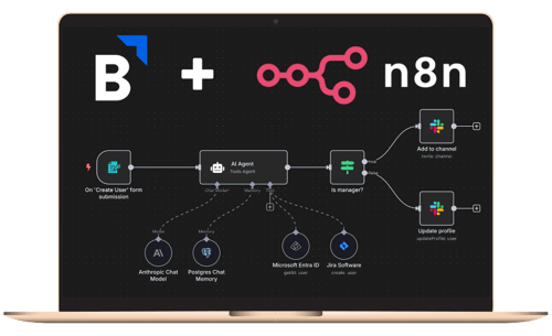 n8n workflows in a Bluescape workspace