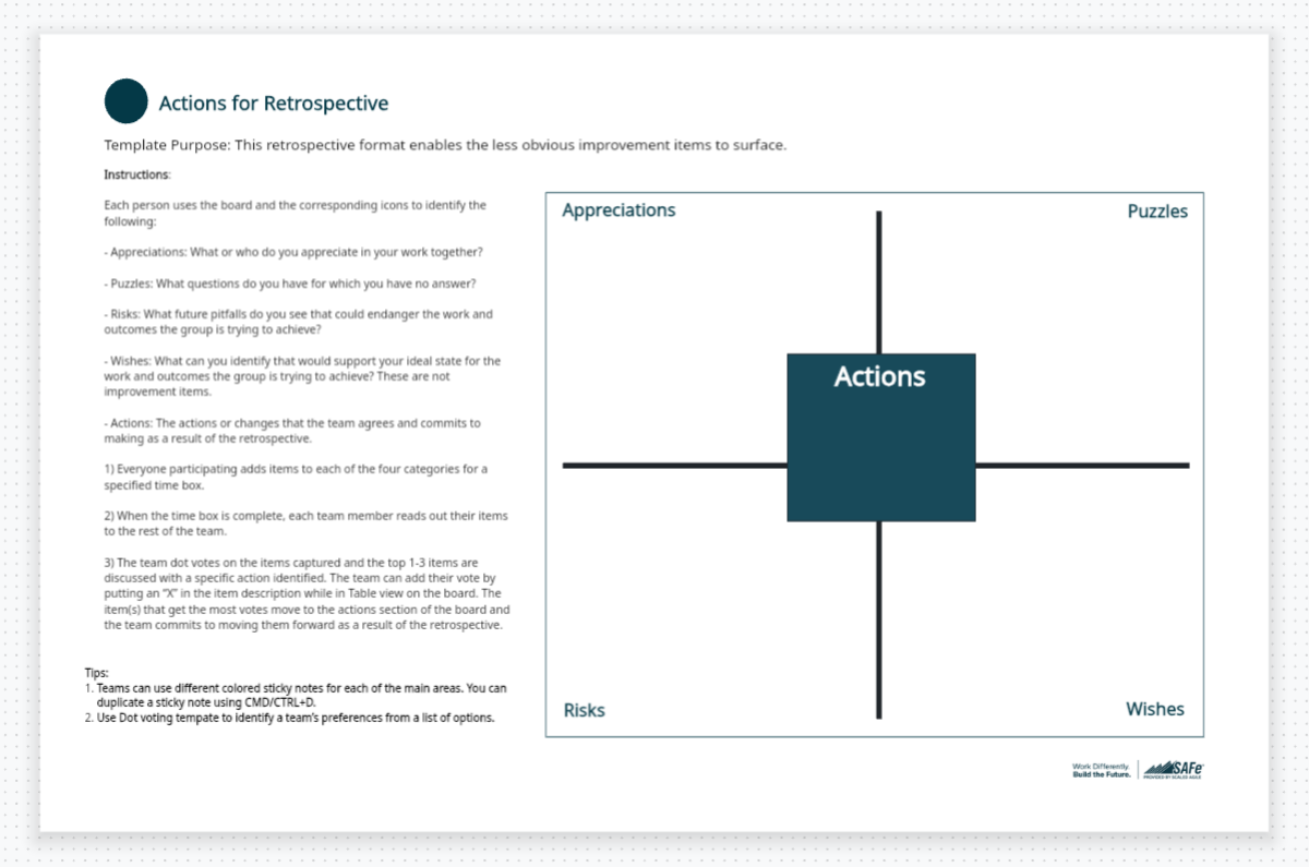 SAFe Actions for Retrospective