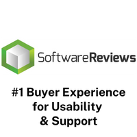SoftwareReviews Infographic